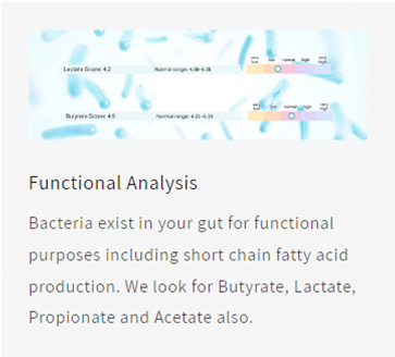 Smartpoop Microbiome Test