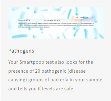 Smartpoop Microbiome Test