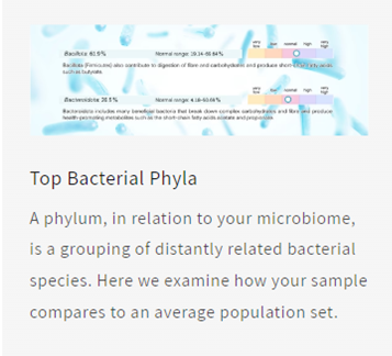 Smartpoop Microbiome Test